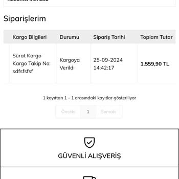 Sipariş İptali Ve Kargolama Sorunları: İlgisiz Müşteri Hizmetleri