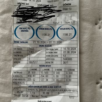 Yüksek Su Faturası Şoku: Yanlış Ücretlendirme