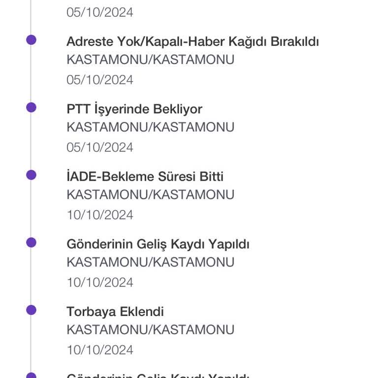 Gardrops Uygulamasında Haksız Ücretlendirme Sorunu