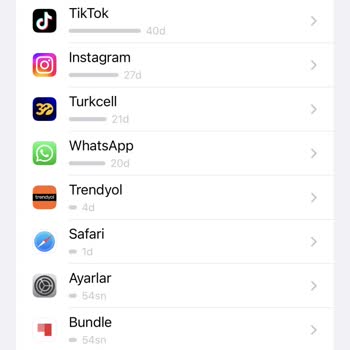 Gece Kullanılmayan İnternet İçin Yüksek Fatura Şoku