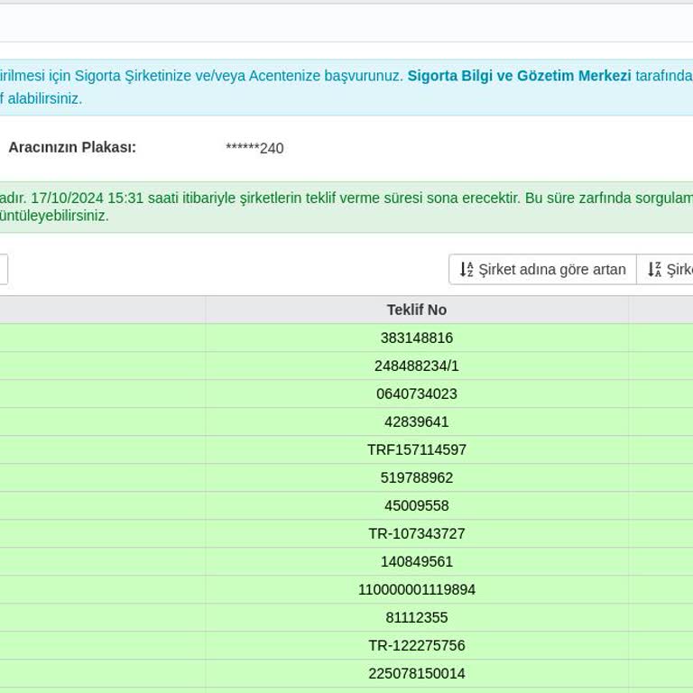 Sigorta Tekliflerinde Denetimsizlik Ve Aldatmaca