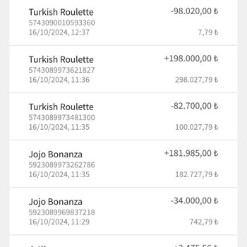 Hesabımdaki Para Gizemli Şekilde Kayboldu