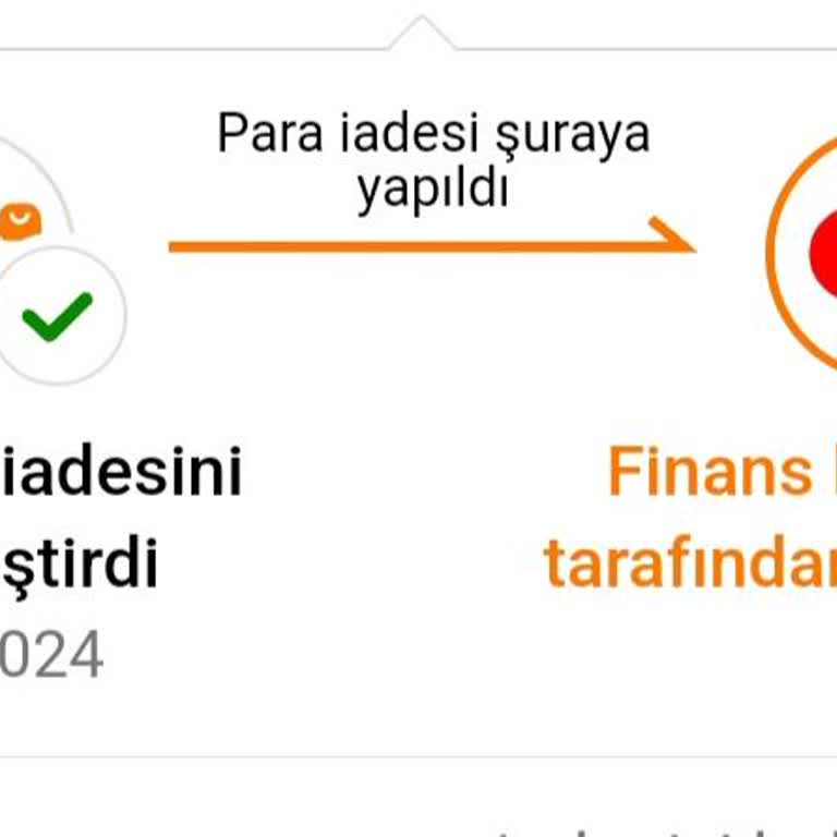 Para İadesi Sorunu: Temu Ve VakıfBank Arasında Sıkıştım