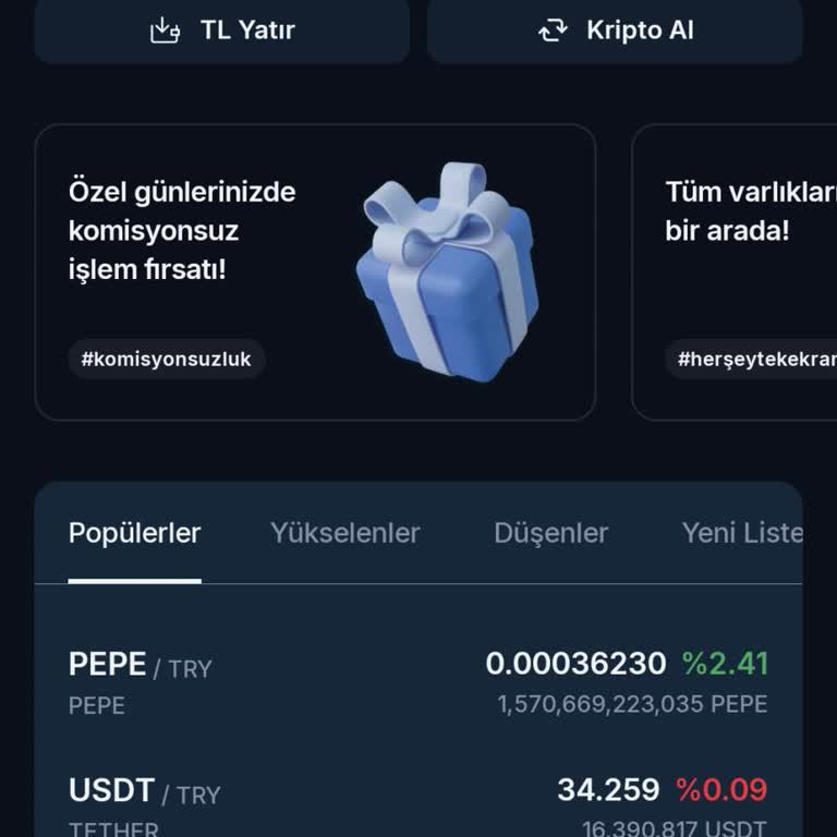 BTC Türk'te Ani Değer Düşüşleri Ve Yüksek Komisyonlar