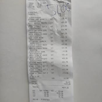 Trendyol'dan Tarihi Geçmiş Ürün Ve İade Sorunu