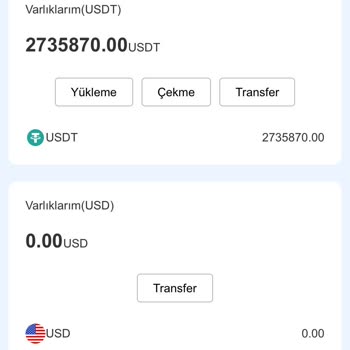 Yanlış Hesap Bilgisi Ve İstenmeyen Mesaj Sorunu