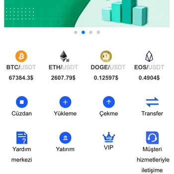 Yanlış Hesap Bilgisi Ve İstenmeyen Mesaj Sorunu