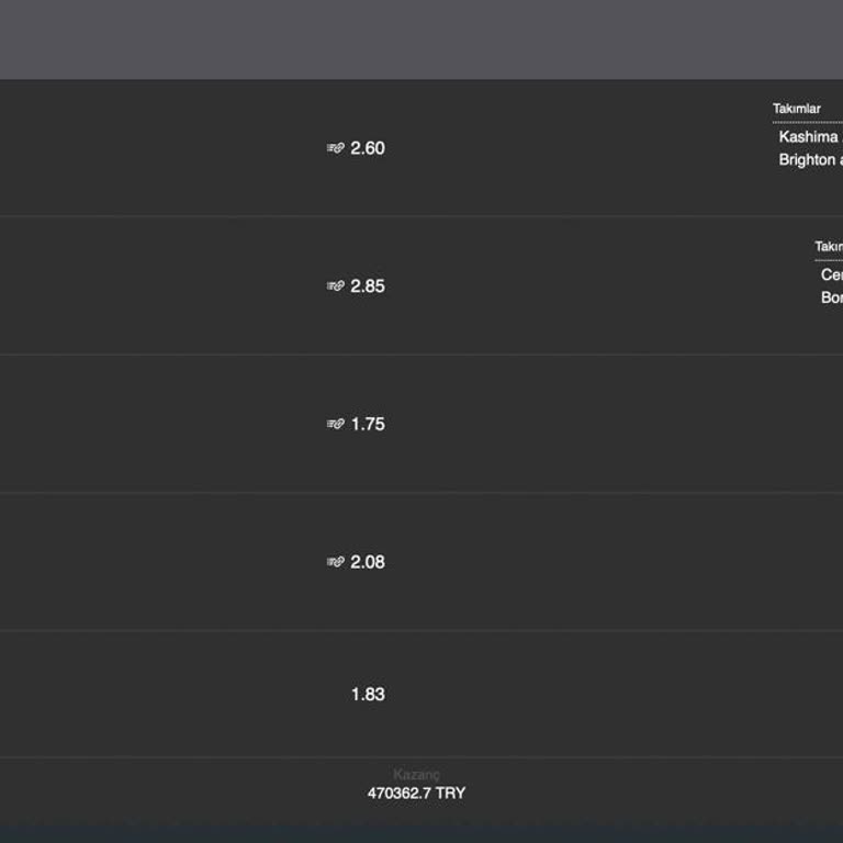 Sekabet'te 100 Günlük Bekleyiş: Cash Out Sorunu