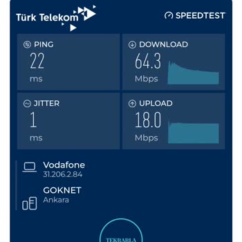 İnternet Hızında Sürekli Sorun Ve Çözüm Eksikliği