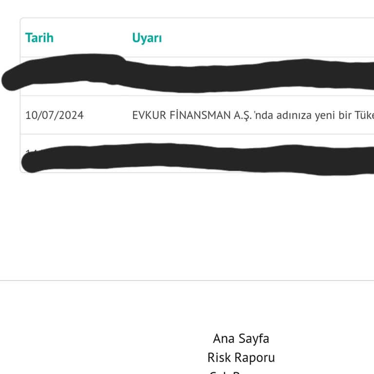 Evkur Üzerinden Yapılan Sahte Kredi Başvuruları
