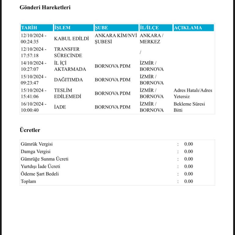 PTT Kargo İle Kimlik Teslimatında Yaşanan Sorun