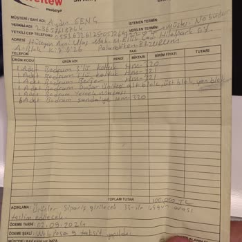 Teslim Edilmeyen Mobilyalar Nedeniyle Yaşanan Mağduriyet