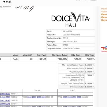 Halıda Sürekli Hatalar Ve Ulaşılmaz Müşteri Hizmetleri