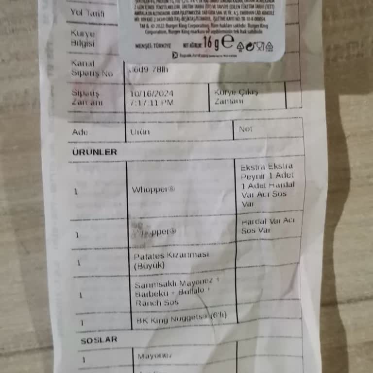 Eksik Ve Hatalı Siparişler: Burger King Hayal Kırıklığı