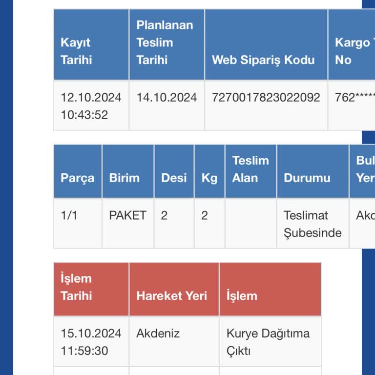 Sürat Kargo'da Teslimat Sorunu: Bekleyen Kargom