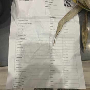 A101 Eve Teslimatında Çürük Ürün Sorunu