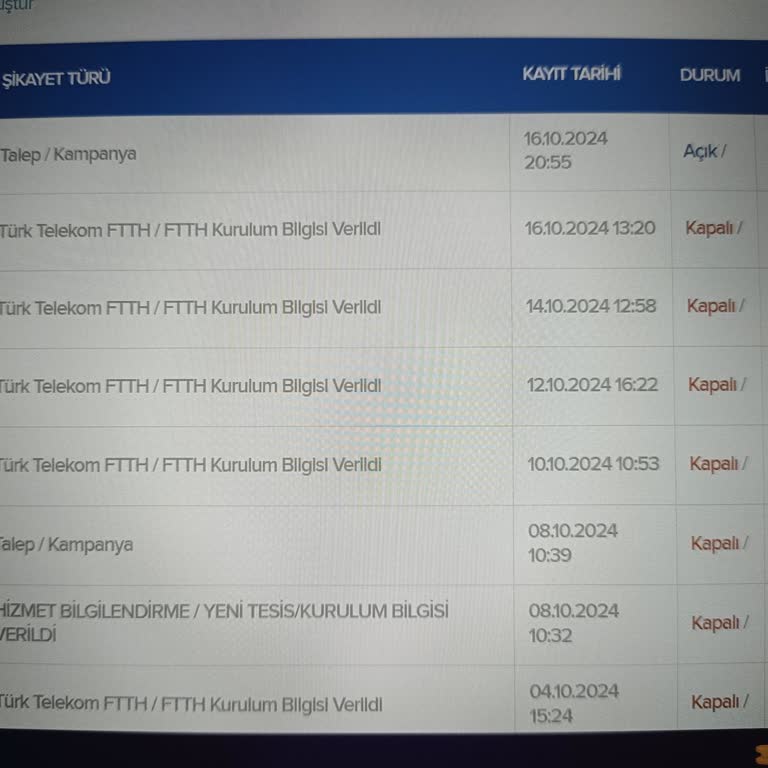 Kurulum Karmaşası: 17 Günlük Bekleyiş