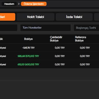 Satın Aldığım Steam Hesabı Bloke Edildi