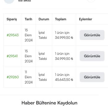 İade Edilmeyen Para Ve İletişim Sorunu