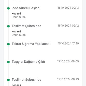 Teslimat Sorunları Ve İletişim Eksikliği