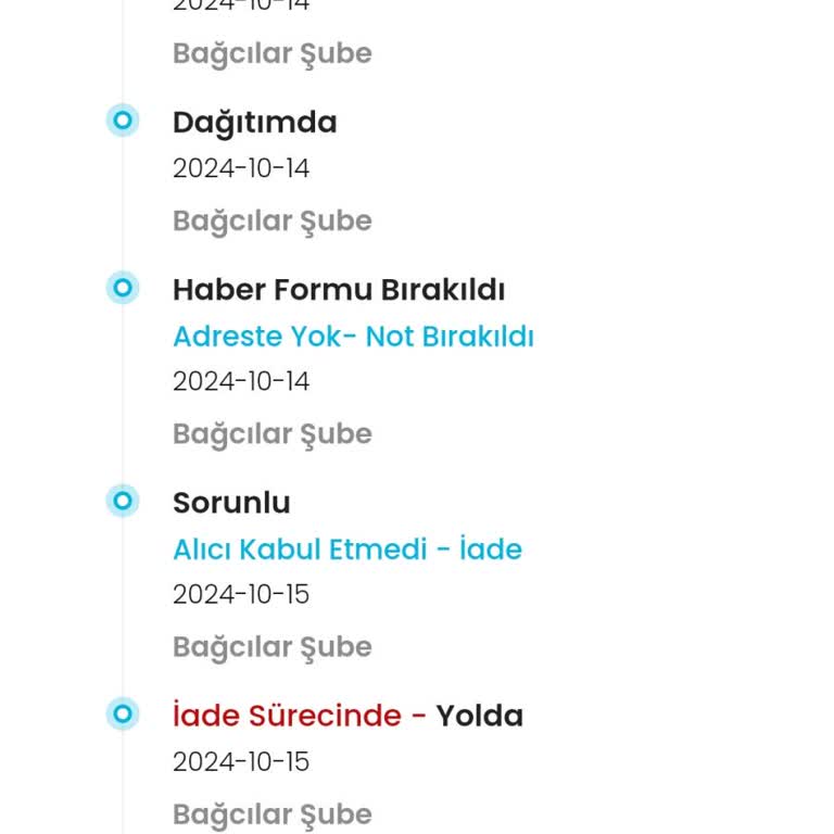 Kargomun İadesi Hakkında Bilgilendirilmeden Başlatılan İşlem
