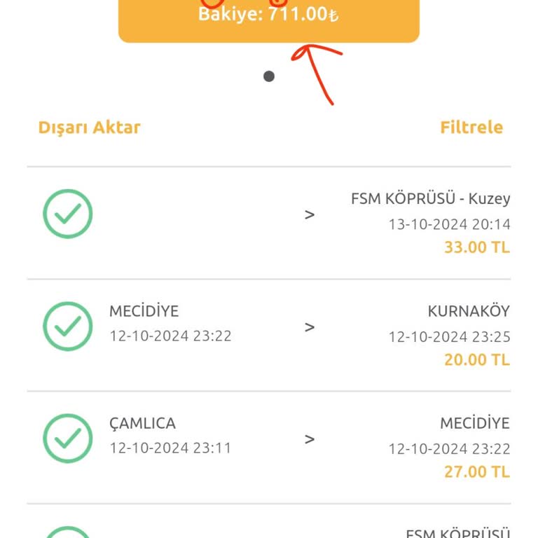 Kuzey Marmara Yollarında Geçiş Ücreti Sorunu