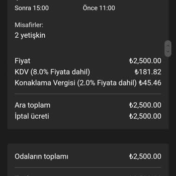 Anemon Otel'de İptal Seçeneği Mağduriyeti