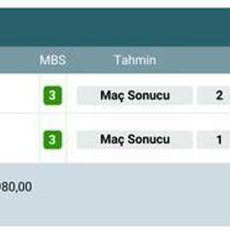 Nesine Mağduriyeti: Bin Liramı Geri İstiyorum