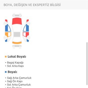 Ekspertiz Ücreti İadesi Sorunu