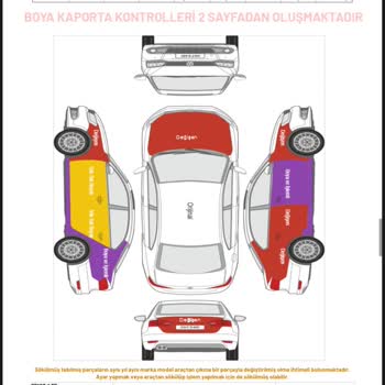 Ekspertiz Ücreti İadesi Sorunu