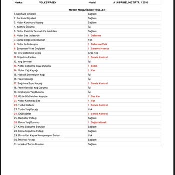 Ekspertiz Ücreti İadesi Sorunu