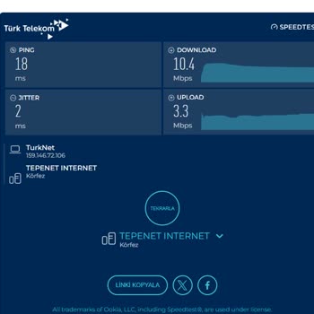 İnternet Hızı Ve Müşteri Hizmetleri Kabusu