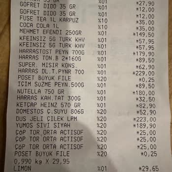 File Market Duş Jeli Fiyatı Şok Etti