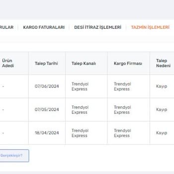 Kayıp Kargolar Ve Geri Ödeme Sorunu