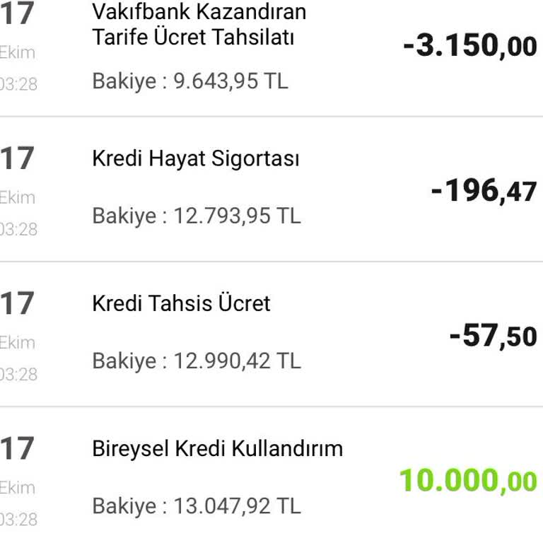 Kazandıran Tarife Mağduriyeti Ve İade Talebi