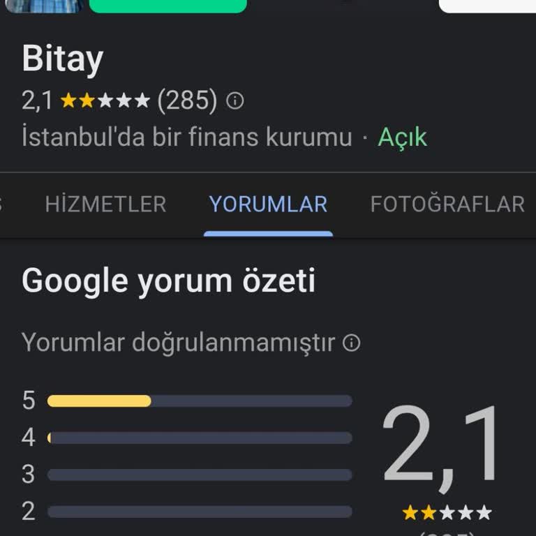 Bitay Kripto Borsasında Para Çekme Sorunu