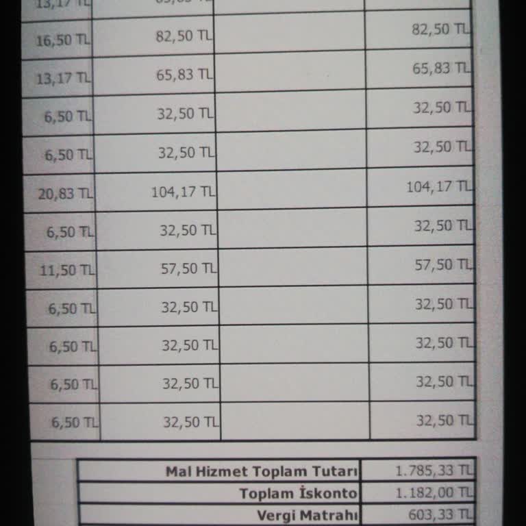 Sipariş Hazırlığı 10 Günü Geçti Teslimat Mağduriyeti