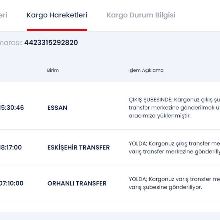 Aras Kargo Teslimat Gecikmesi Ve Mağduriyet