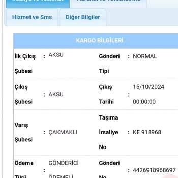 Teslim Edilmeyen Sipariş Ve İletişim Sorunu