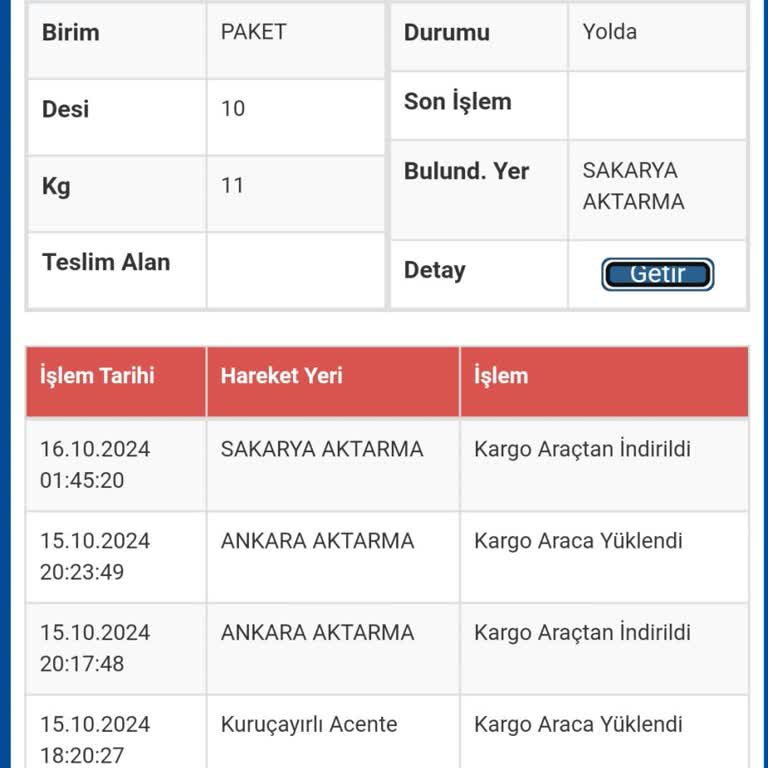 Kayıp Kargo Kabusu: Pahalı Parça Yolda Kayboldu Mu?