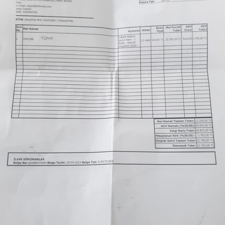 Kullanılmamış Kanoyu Değiştirme Talebim Reddedildi