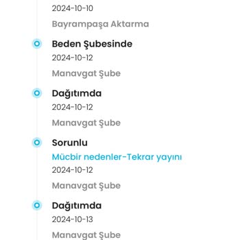 İade Sürecinde Güven Sorunu: Kargo Teslim Edildi, İade Gerçekleşmedi