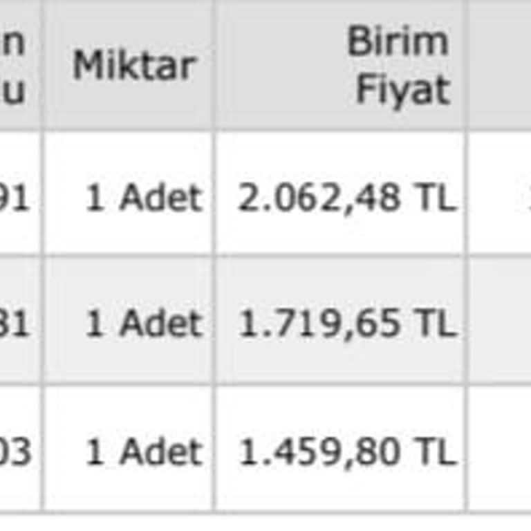 Karaca'dan Sipariş Teslimatında Gecikme Ve İletişim Sorunları