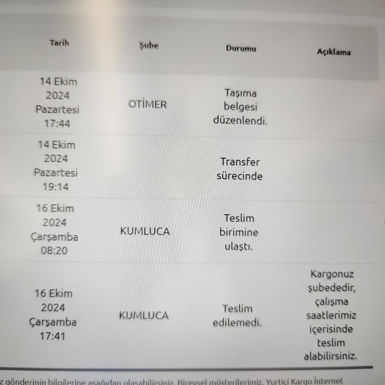 Yurtiçi Kargo Kumluca Şubesi Teslimat Sorunu