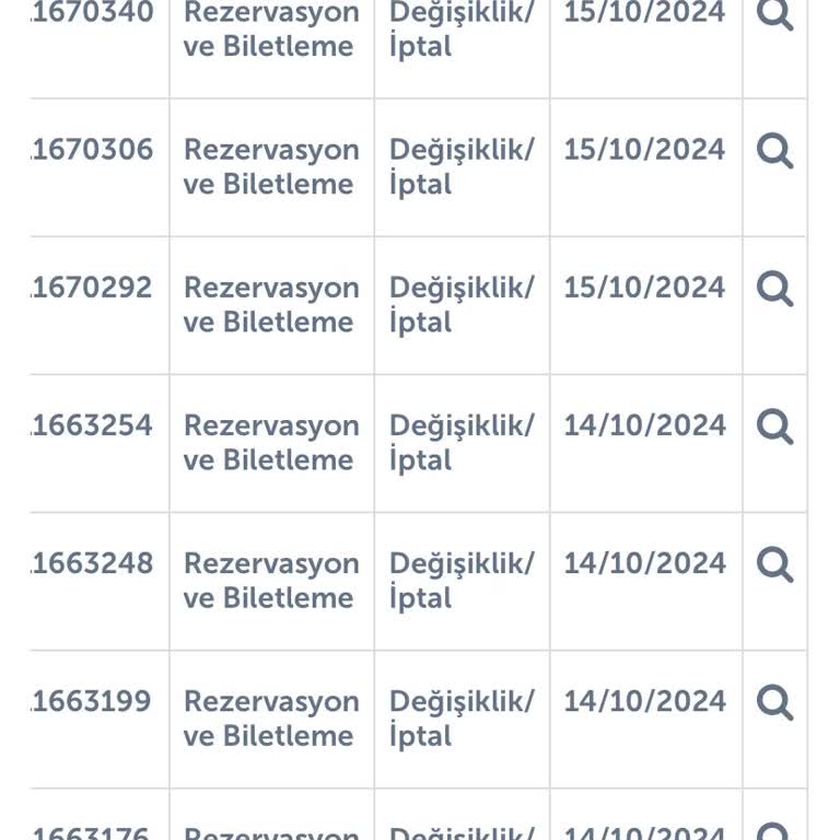 THY'nin Esnek Olmayan Bilet Politikası Mağdur Ediyor