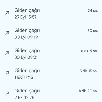 Karcher'den Alınan Ürünler Teslim Edilmedi Ve İade Yapılmadı