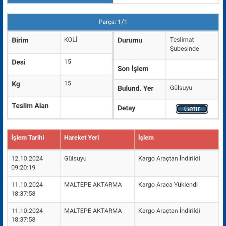 Sürat Kargo İle Adres Sorunu Ve Çözüm Beklentisi