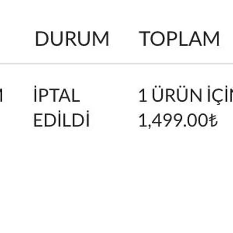 İade Edilmeyen Ücret Ve İletişim Sorunu
