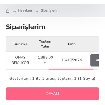 İletişim Sorunu Ve Sipariş Durumu Hakkında Yardım Talebi
