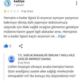 Aile Sağlığı Merkezi'nde Yaşanan Sorunlar Ve Yetersiz Cevaplar